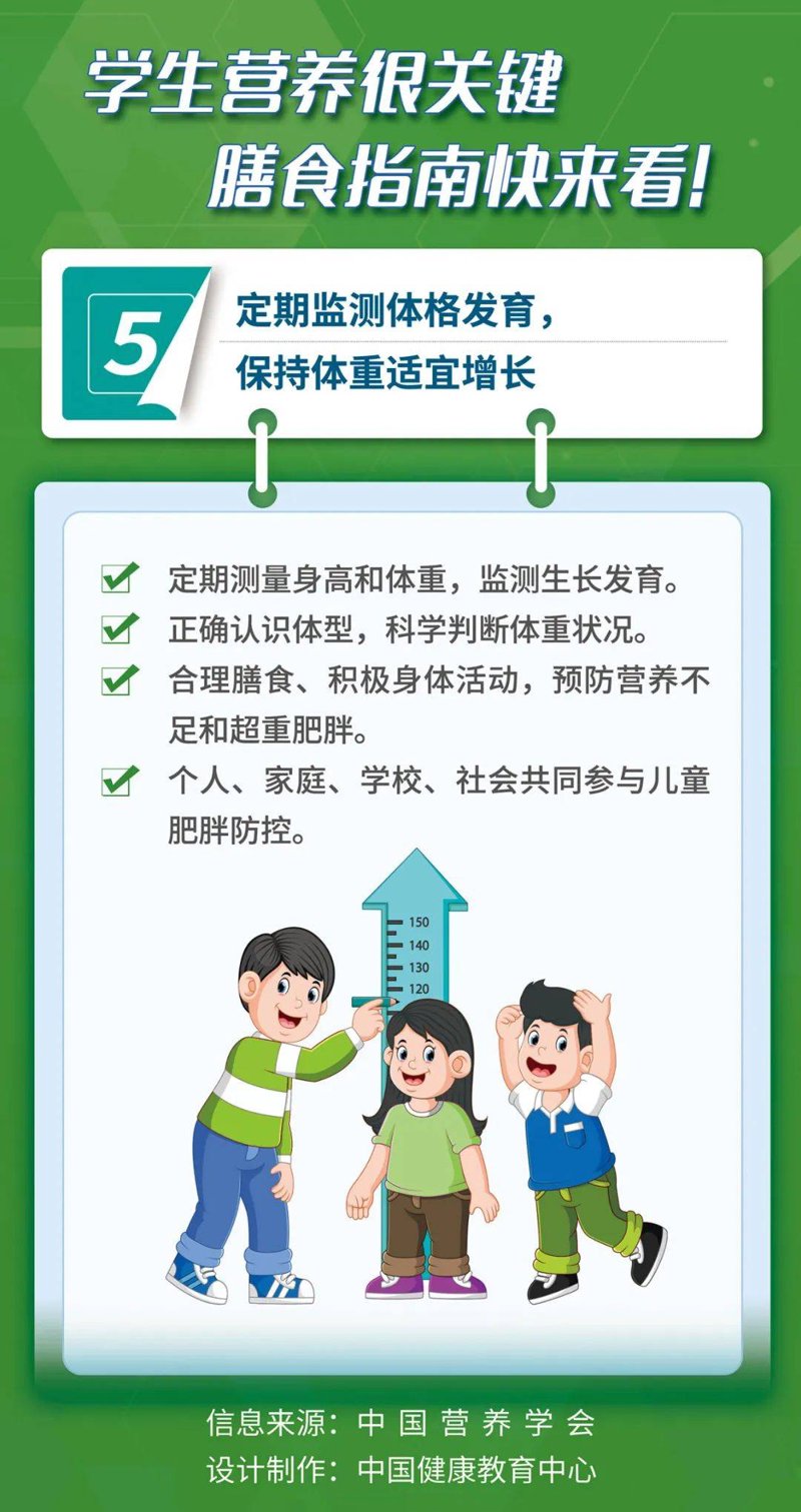 合理膳食,健康生活——营养指导手册