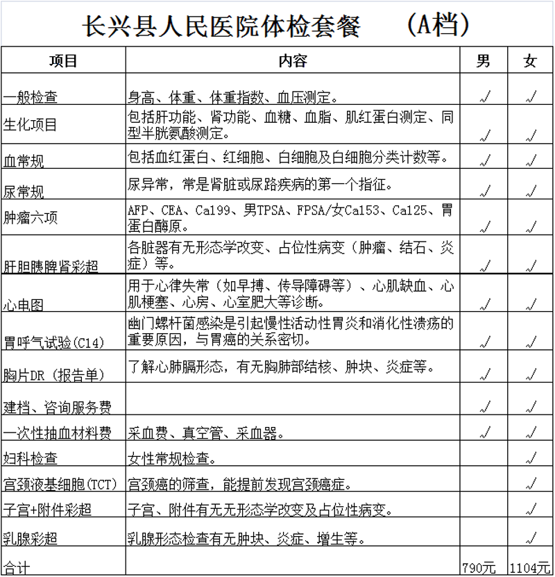 合理膳食，健康生活——一份新手友好的营养指导