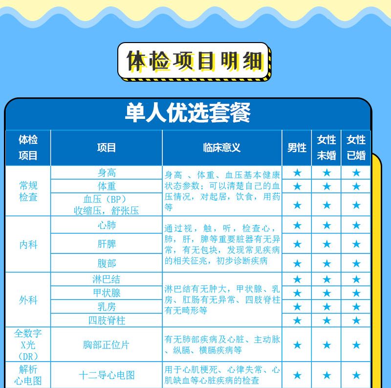 如何高效预约体检