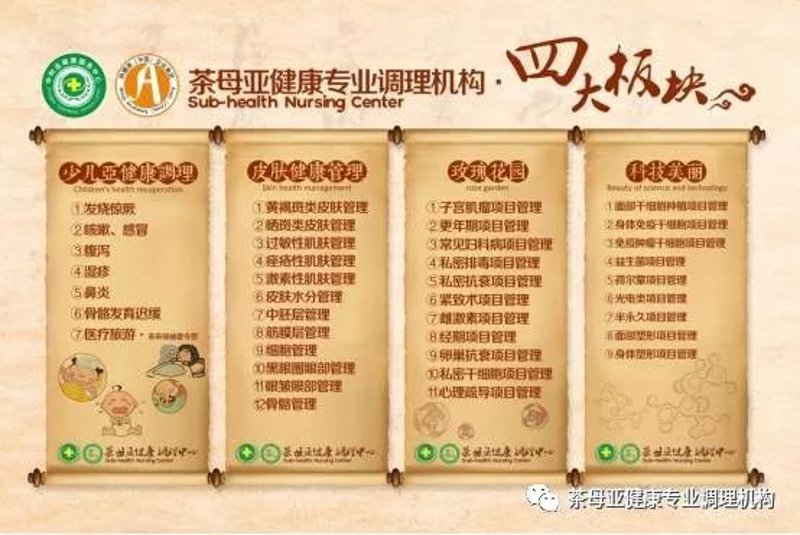 如何高效便捷地安排一次体检