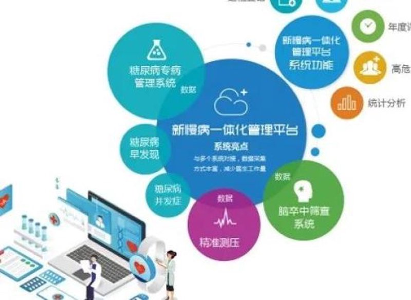 济南健康管理公司的崛起：专业服务与市场需求的双重驱动